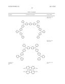 ORGANIC ELECTROLUMINESCENT MATERIALS AND DEVICES diagram and image