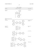 ORGANIC ELECTROLUMINESCENT MATERIALS AND DEVICES diagram and image