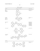 ORGANIC ELECTROLUMINESCENT MATERIALS AND DEVICES diagram and image