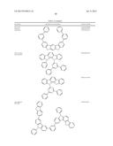 ORGANIC ELECTROLUMINESCENT MATERIALS AND DEVICES diagram and image