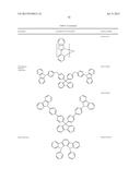 ORGANIC ELECTROLUMINESCENT MATERIALS AND DEVICES diagram and image