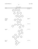 ORGANIC ELECTROLUMINESCENT MATERIALS AND DEVICES diagram and image