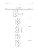 ORGANIC ELECTROLUMINESCENT MATERIALS AND DEVICES diagram and image