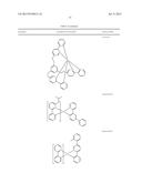 ORGANIC ELECTROLUMINESCENT MATERIALS AND DEVICES diagram and image