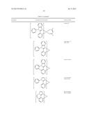 ORGANIC ELECTROLUMINESCENT MATERIALS AND DEVICES diagram and image