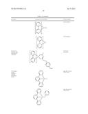 ORGANIC ELECTROLUMINESCENT MATERIALS AND DEVICES diagram and image