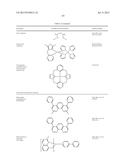 ORGANIC ELECTROLUMINESCENT MATERIALS AND DEVICES diagram and image