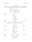 ORGANIC ELECTROLUMINESCENT MATERIALS AND DEVICES diagram and image