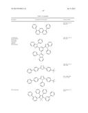 ORGANIC ELECTROLUMINESCENT MATERIALS AND DEVICES diagram and image