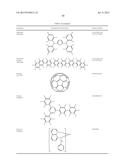 ORGANIC ELECTROLUMINESCENT MATERIALS AND DEVICES diagram and image