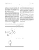 ORGANIC ELECTROLUMINESCENT MATERIALS AND DEVICES diagram and image