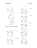 ORGANIC ELECTROLUMINESCENT MATERIALS AND DEVICES diagram and image