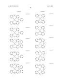 ORGANIC ELECTROLUMINESCENT MATERIALS AND DEVICES diagram and image