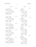 ORGANIC ELECTROLUMINESCENT MATERIALS AND DEVICES diagram and image