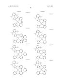 ORGANIC ELECTROLUMINESCENT MATERIALS AND DEVICES diagram and image