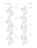 ORGANIC ELECTROLUMINESCENT MATERIALS AND DEVICES diagram and image