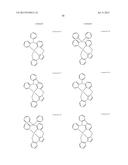 ORGANIC ELECTROLUMINESCENT MATERIALS AND DEVICES diagram and image