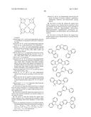 ORGANIC ELECTROLUMINESCENT MATERIALS AND DEVICES diagram and image