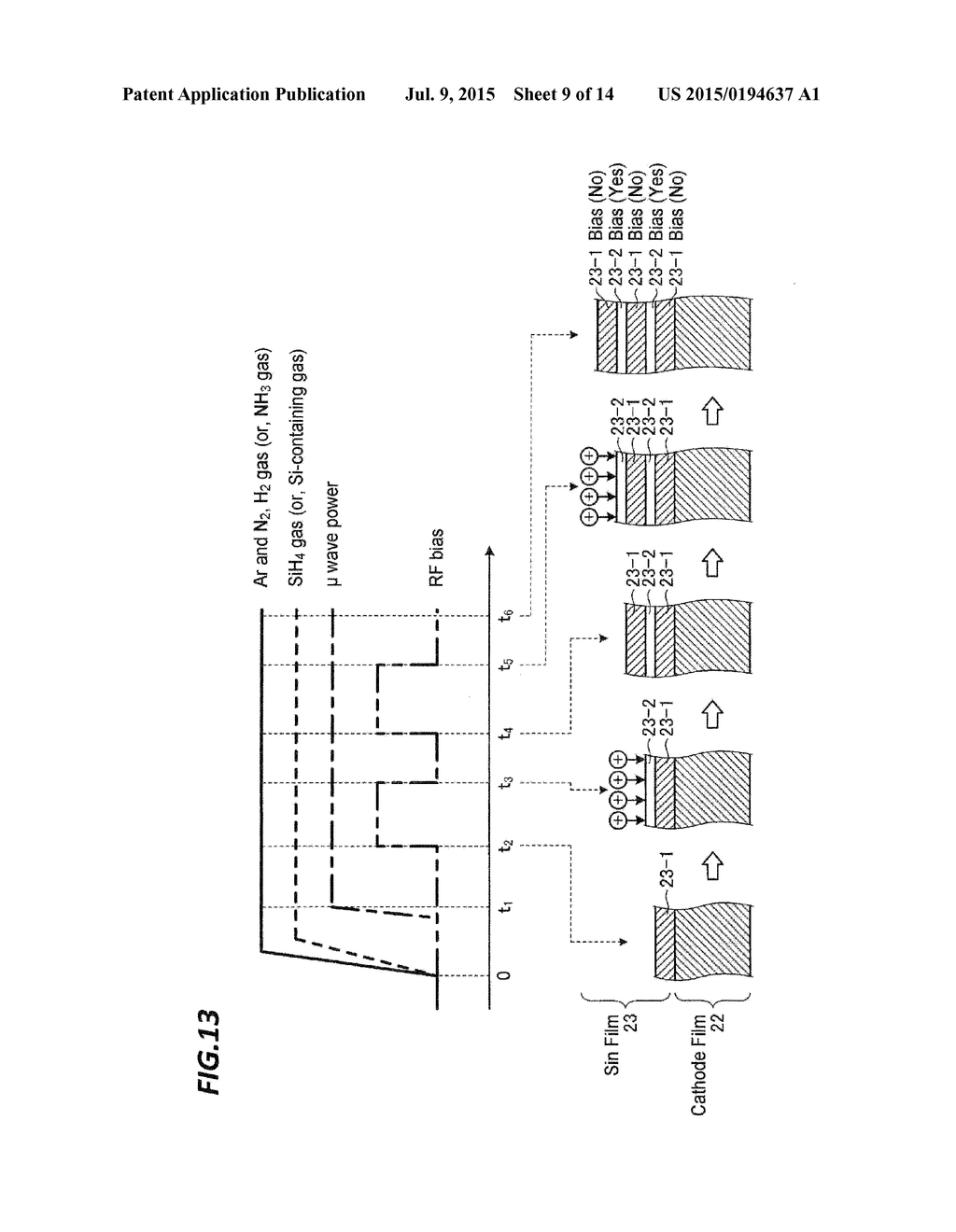 METHOD FOR FORMING SILICON NITRIDE FILM, AND APPARATUS FOR FORMING SILICON     NITRIDE FILM - diagram, schematic, and image 10