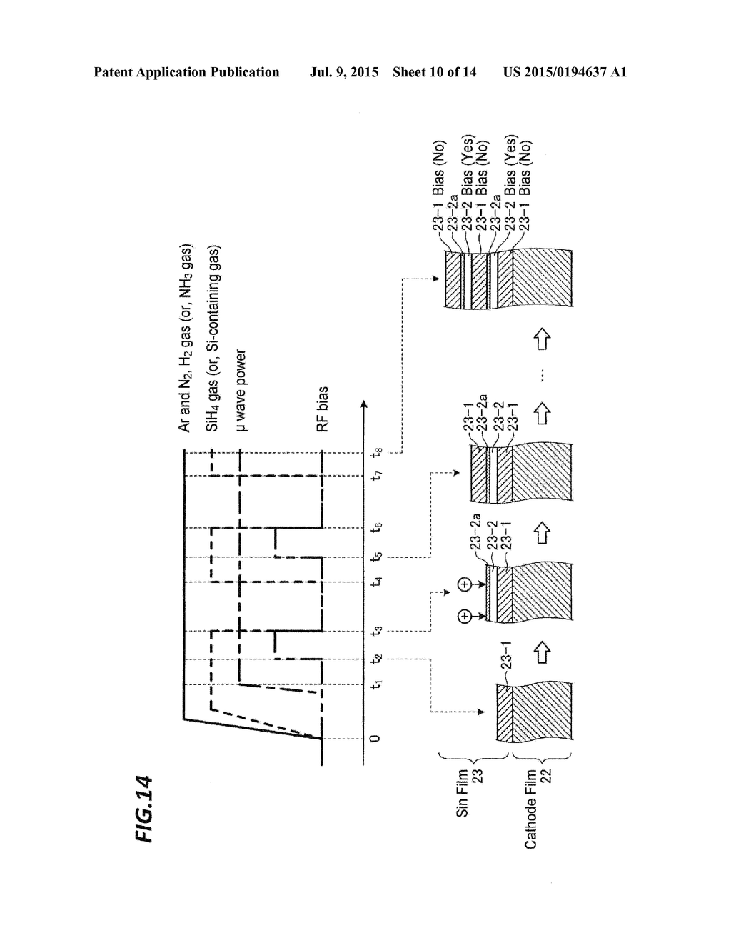 METHOD FOR FORMING SILICON NITRIDE FILM, AND APPARATUS FOR FORMING SILICON     NITRIDE FILM - diagram, schematic, and image 11