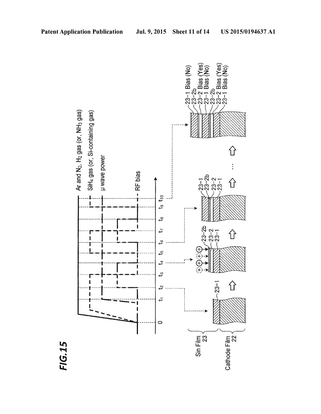 METHOD FOR FORMING SILICON NITRIDE FILM, AND APPARATUS FOR FORMING SILICON     NITRIDE FILM - diagram, schematic, and image 12