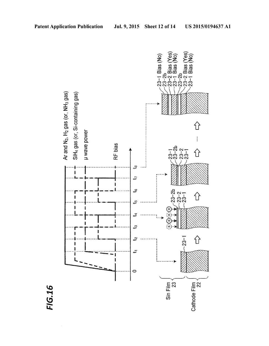 METHOD FOR FORMING SILICON NITRIDE FILM, AND APPARATUS FOR FORMING SILICON     NITRIDE FILM - diagram, schematic, and image 13