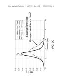 PLASMA SYNTHESIS OF METAL AND LITHIUM FLUORIDE NANOSTRUCTURES diagram and image