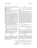 Electrode Formulations Comprising Graphenes diagram and image