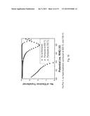 ELECTROCATALYSTS USING POROUS POLYMERS AND METHOD OF PREPARATION diagram and image