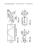 Method and Apparatus for the Alignment of a 60 GHz Endfire Antenna diagram and image