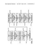 Method and Apparatus for the Alignment of a 60 GHz Endfire Antenna diagram and image