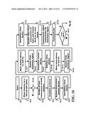 Method and Apparatus for the Alignment of a 60 GHz Endfire Antenna diagram and image