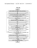 LASER APPARATUS diagram and image