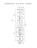 Harmonic Reduction Apparatus for Wireless Power Transfer Systems diagram and image