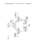 INTEGRATED DEVICES FOR LOW POWER QUANTITATIVE MEASUREMENTS diagram and image