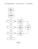 BATTERY PACK AND CHARGER PLATFORM FOR POWER TOOL SYSTEMS INCLUDING BATTERY     PACK IDENTIFICATION SCHEME diagram and image