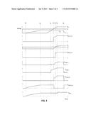 VOLTAGE REGULATION SYSTEM FOR INTEGRATED CIRCUIT diagram and image