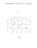 TIME DIVISION MULTIPLEXED LIMITED SWITCH DYNAMIC LOGIC diagram and image