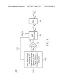 HIGH-SPEED SUCCESSIVE APPROXIMATION ANALOG-TO-DIGITAL CONVERTER diagram and image