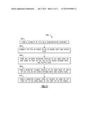 CIRCUITS HAVING SWITCHES PROVIDING INCREASED VOLTAGE SWING UNIFORMITY diagram and image