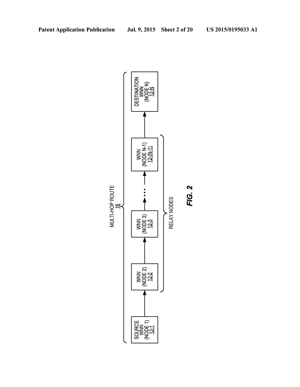 SELECTION OF COOPERATIVE STRATEGIES FOR RELAY NODES IN A WIRELESS NETWORK     TO ENHANCE DATA THROUGHPUT - diagram, schematic, and image 03