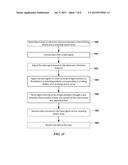 TRANSMITTING DATA TO A ROLLING SHUTTER SENSOR ARRAY VIA A LIGHT EMITTER     ARRAY diagram and image