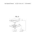 METHOD AND DEVICE FOR RECEIVING DOWNLINK SIGNAL IN WIRELESS COMMUNICATION     SYSTEM diagram and image