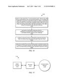 PUF Authentication and Key-Exchange by Substring Matching diagram and image