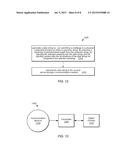 PUF Authentication and Key-Exchange by Substring Matching diagram and image