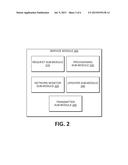 Cloud-Based Service Resource Provisioning Based on Network Characteristics diagram and image