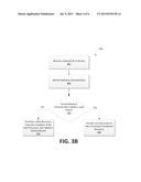 Cloud-Based Service Resource Provisioning Based on Network Characteristics diagram and image