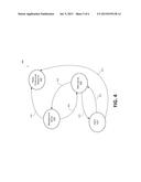 Cloud-Based Service Resource Provisioning Based on Network Characteristics diagram and image