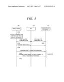 MOBILE DEVICE, DRIVING METHOD THEREOF, IMAGE DISPLAY APPARATUS, AND     DRIVING METHOD THEREOF diagram and image