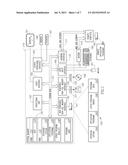 SYSTEMS AND METHODS FOR MOBILE COMMUNICATION INTEGRATION diagram and image